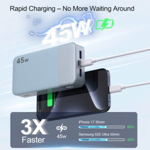 Australia Overseas Warehouse N OBIS 45W Fast Charging Power Bank 20000mAh Laotop Travel Essential Portable Cell Phone Charger With USB-C Input And Output