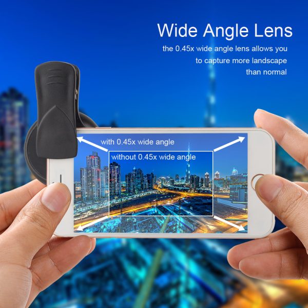 Screen & Lens Protection